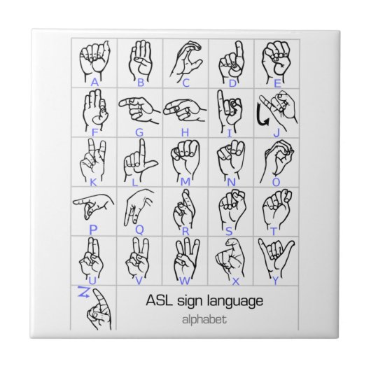 SIGN TAAL ALPHABET keramisch tegels Tegeltje (Voorkant)