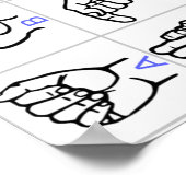 SIGN TAAL ALPHABET poster (Hoek)