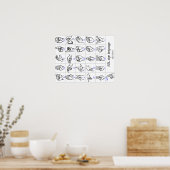 SIGN TAAL ALPHABET poster (Keuken)
