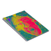 signaalmasker notitieboek (Rechterzijde)