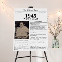 Signal de fête du 80e anniversaire du journal 1945
