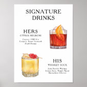Signature Boissons Mariage Cocktail Menu Poster (Devant)