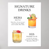 Signature Boissons Mariage Cocktail Menu Poster (Devant)