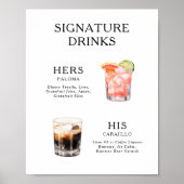 Signature Boissons Mariage Cocktail Menu Poster (Devant)