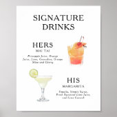 Signature Boissons Mariage Cocktail Menu Poster (Devant)