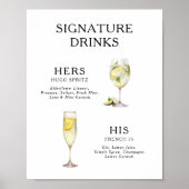 Signature Boissons Mariage Cocktail Menu Poster (Devant)