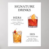 Signature Boissons Mariage Cocktail Menu Poster (Devant)