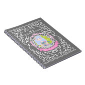 Signe de la Balance. Cahier (Côté Droit)