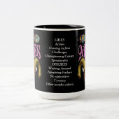 SIGNE DE NAISSANCE Aries Zodiac Mug (Centre)