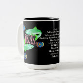 SIGNE DE NAISSANCE Pisces Zodiac Mug (Devant gauche)