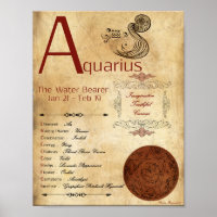 SIGNE DE Naissance ZODIAC AQUARIUS POSTER