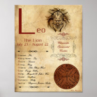SIGNE DE NAISSANCE ZODIAC LEO POSTER