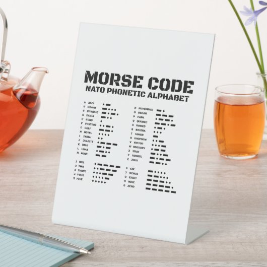 Signe De Table Alphabet phonétique de l'OTAN, Morse Code, Aviatio (In SItu)