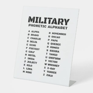 Signe De Table Alphabet phonétique militaire – Carte tactique