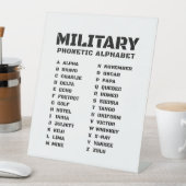 Signe De Table Alphabet phonétique militaire - Graphique tactique (In SItu)