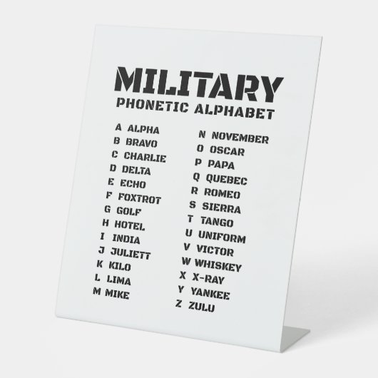 Signe De Table Alphabet phonétique militaire - Graphique tactique (Recto)