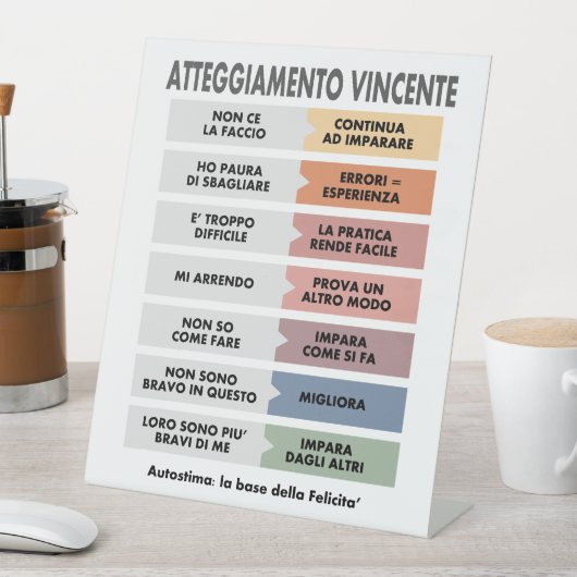 Signe De Table Atteggiamento Vincente (In SItu)