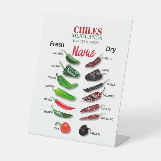 Signe De Table Chiles Fresh and Dry Thunder_Cove (Recto)