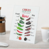 Signe De Table Chiles Fresh and Dry Thunder_Cove (In SItu)