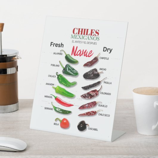 Signe De Table Chiles Fresh and Dry Thunder_Cove (In SItu)