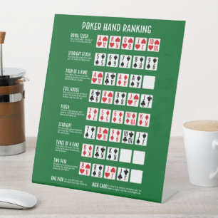 Signe De Table Classement Poker Hand avec Visuals