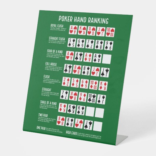 Signe De Table Classement Poker Hand avec Visuals (Recto)