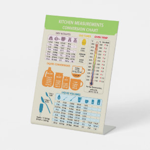Signe De Table Conversion des mesures de cuisine de la cuisine be