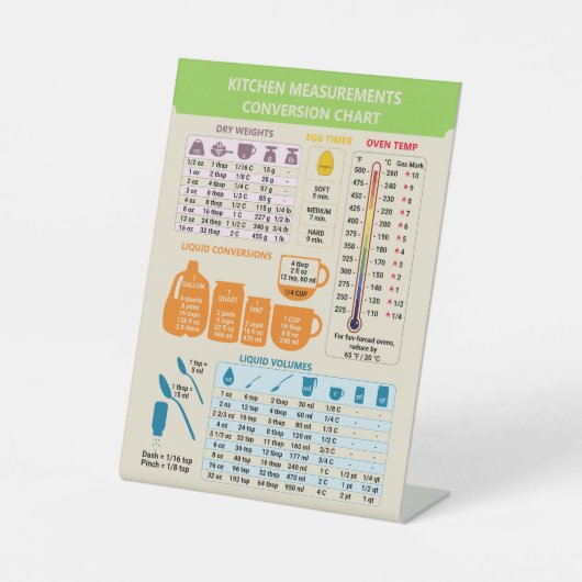 Signe De Table Conversion des mesures de cuisine de la cuisine be (Recto)