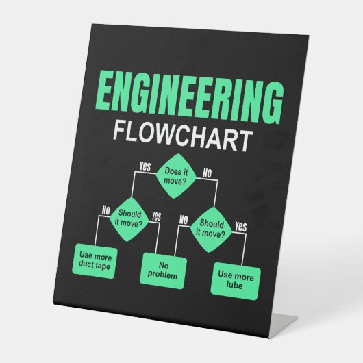 Signe De Table Invitation de l'ingénieur (Recto)