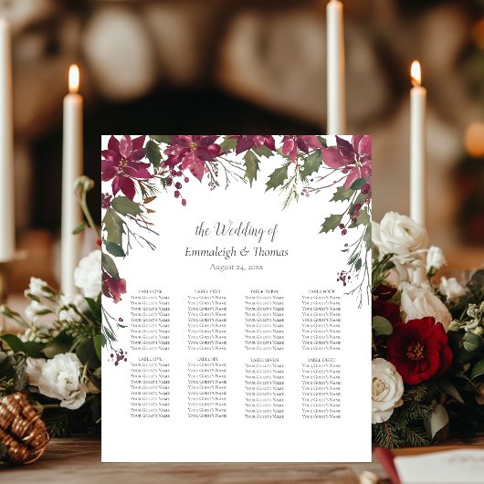 Signe De Table Invités Sièges Graphique Poinsettia Floral Scarlet