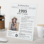 Signe De Table Né en 1995 Tableau d'anniversaire (In SItu)