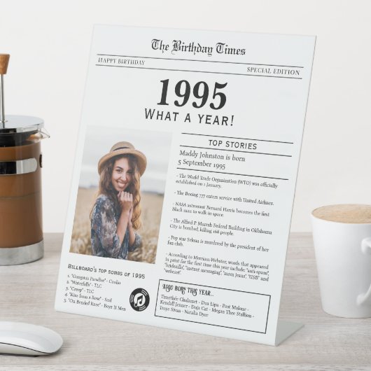 Signe De Table Né en 1995 Tableau d'anniversaire (In SItu)