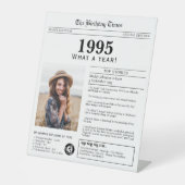 Signe De Table Né en 1995 Tableau d'anniversaire (Recto)