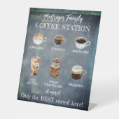 Signe De Table Station de café familiale Rustique personnalisée (Recto)