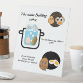 Signe De Table Support de motivation (In SItu)