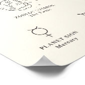 Signe Gemini Zodiac avec Poster en Pierre de naiss (Coin)