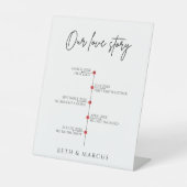 Signe Mariage de chronologie de notre histoire d'a (Recto)