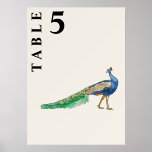 signe numéro de table paon<br><div class="desc">Le Porte-pancarte Numéro de table de crabe est un ajout amusant et inspiré du littoral à votre mariage ou à votre table d'évènement. Façonné comme un charmant crabe ou avec un petit détail de crabe à la base, ce porte apporte une touche nautique amusante tout en gardant vos numéros de...</div>