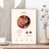 Signe Zodiac Aries avec Poster de Pierre de naissa