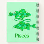 Signe zodiaque pour les poissons dans le Journal v (Dos)