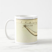 Signe zodiaque : Taurus mug (Gauche)