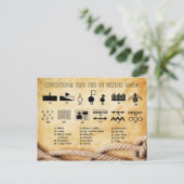 Signes conventionnels utilisés sur les cartes mili (Debout devant)