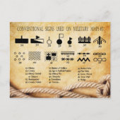 Signes conventionnels utilisés sur les cartes mili (Devant)