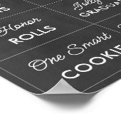 Signes de barre de bonbons de tableau de bord modi (Coin)