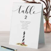 Signes de table côtière (En SItu (Tableau))
