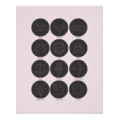 Signes zodiaques (Devant)