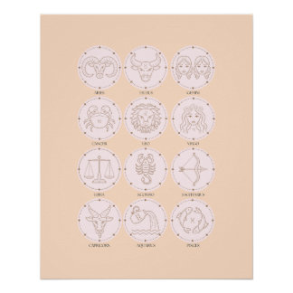 Signes zodiaques 3