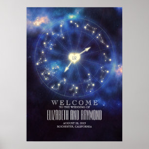Signes zodiaques Affiche de bienvenue Mariage Co