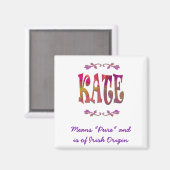Signification de Kate Magnet (Recto/Verso)