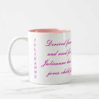 Signification des tasses de noms